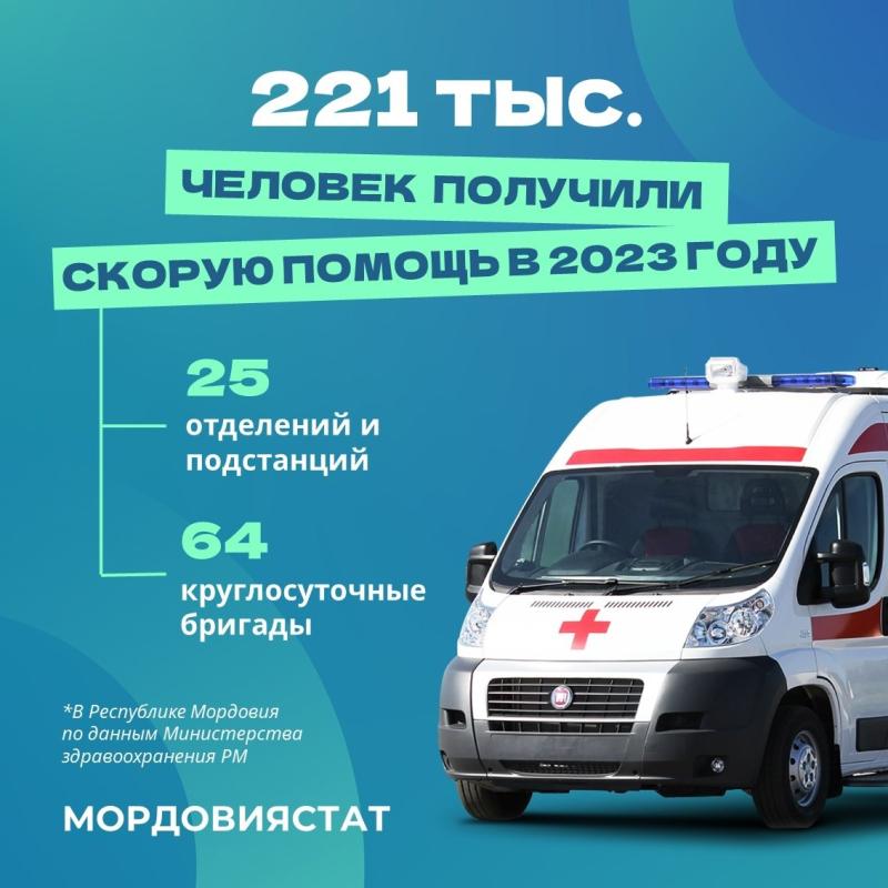 В Мордовии отмечают День работника скорой помощи