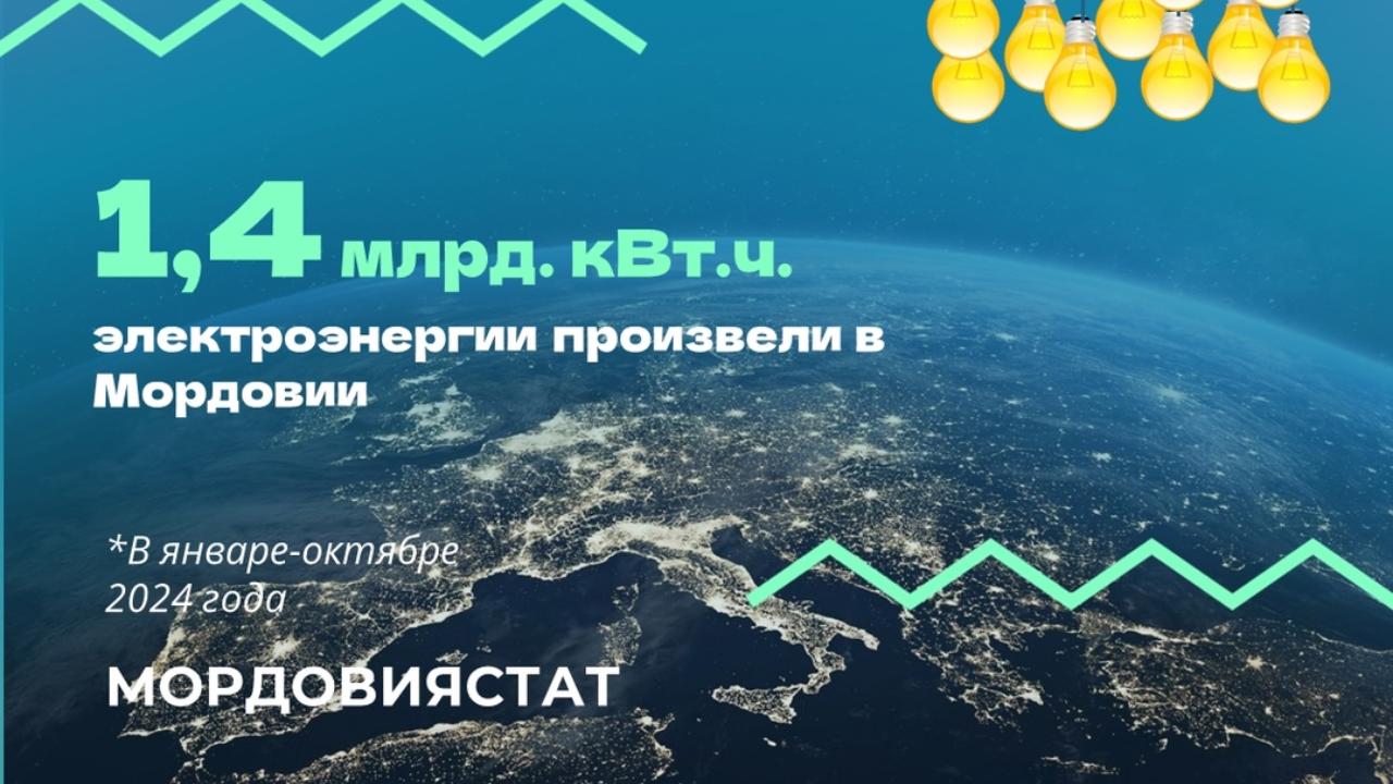 Почти 5 тысяч человек трудятся в энергетическом комплексе Мордовии