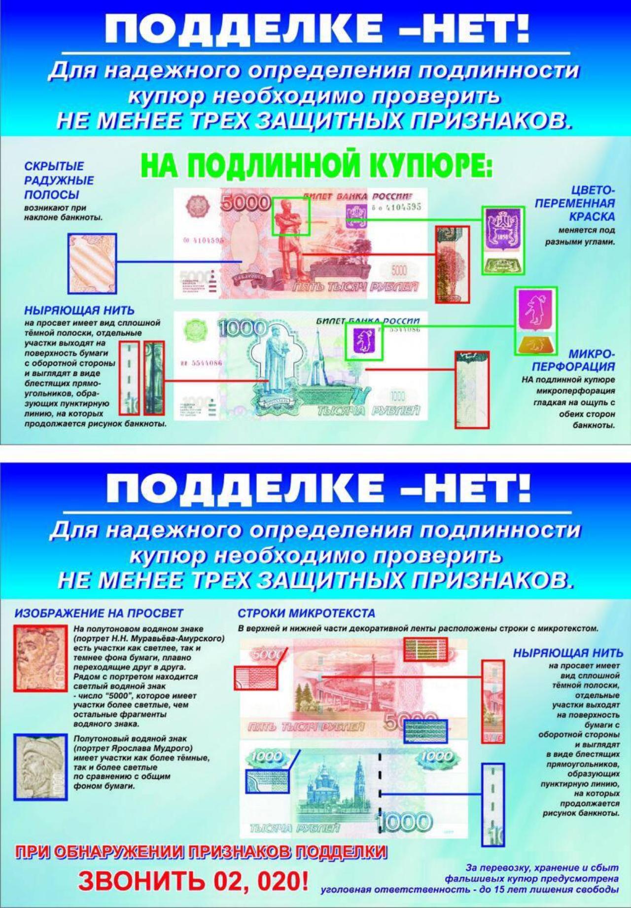 Как отличить фальшивые банкноты, рассказали в МВД Мордовии