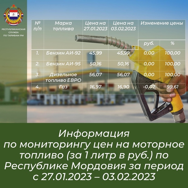 В Мордовии снизилась цена на газомоторное топливо 