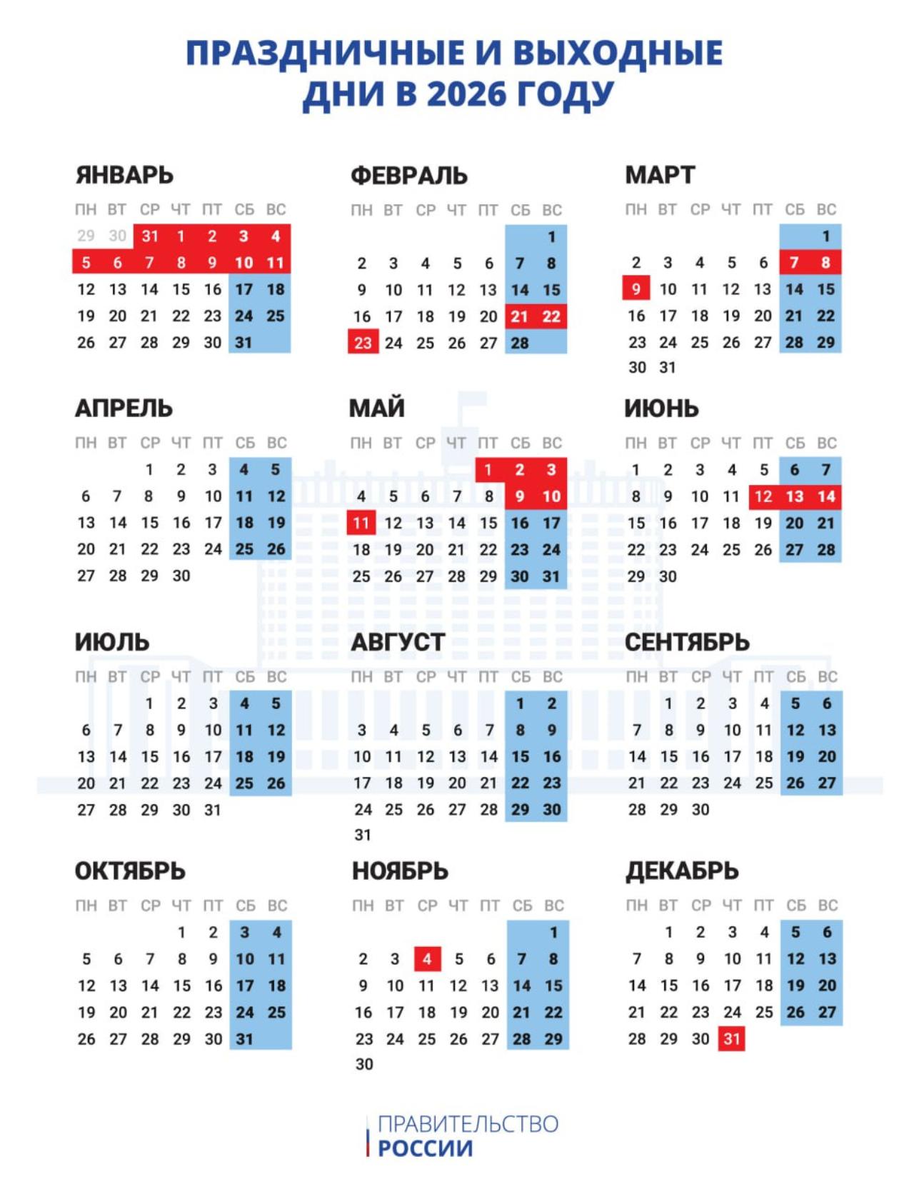 Новогодние каникулы 2026-го продлятся 12 дней