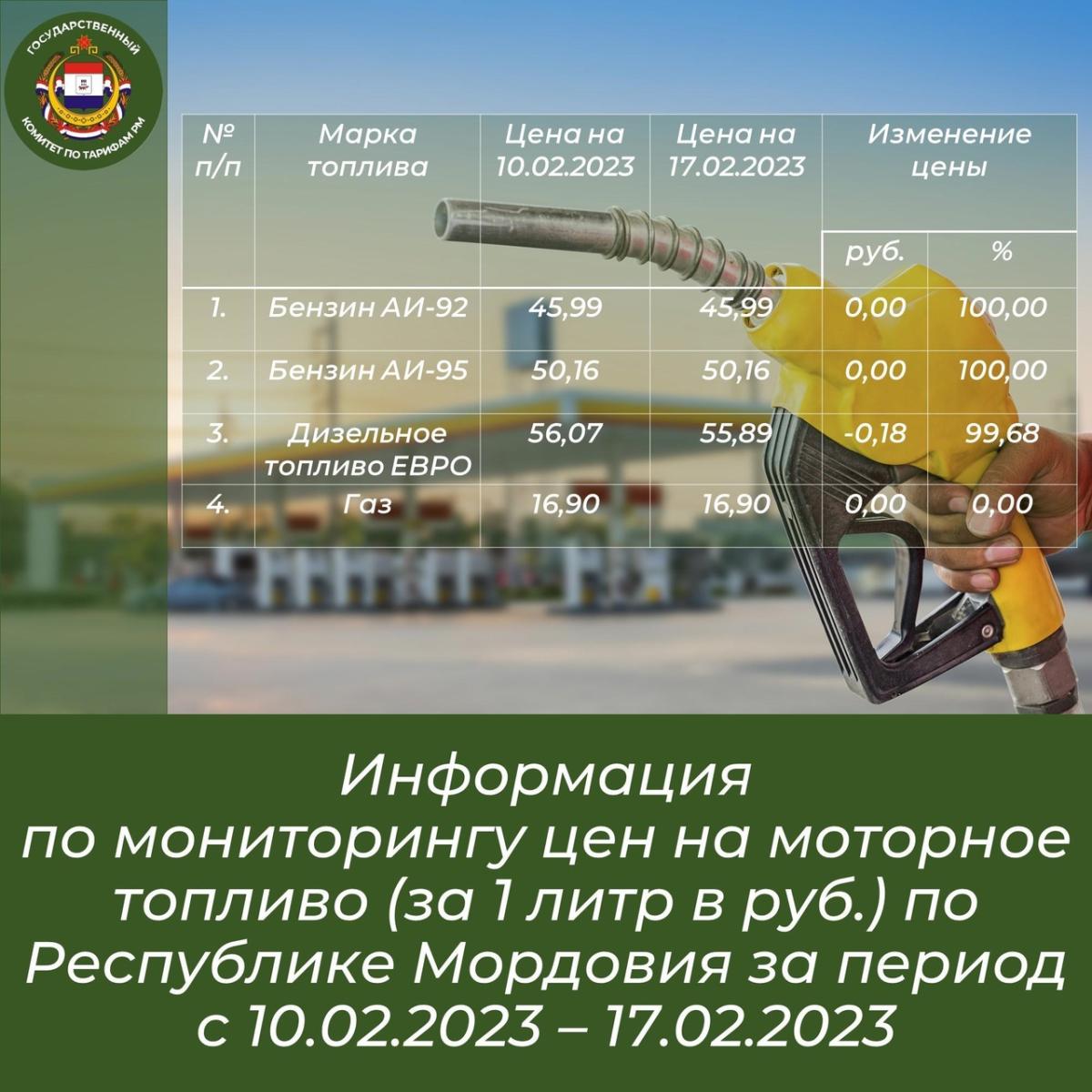 В Мордовии за неделю снизилась цена на дизтопливо