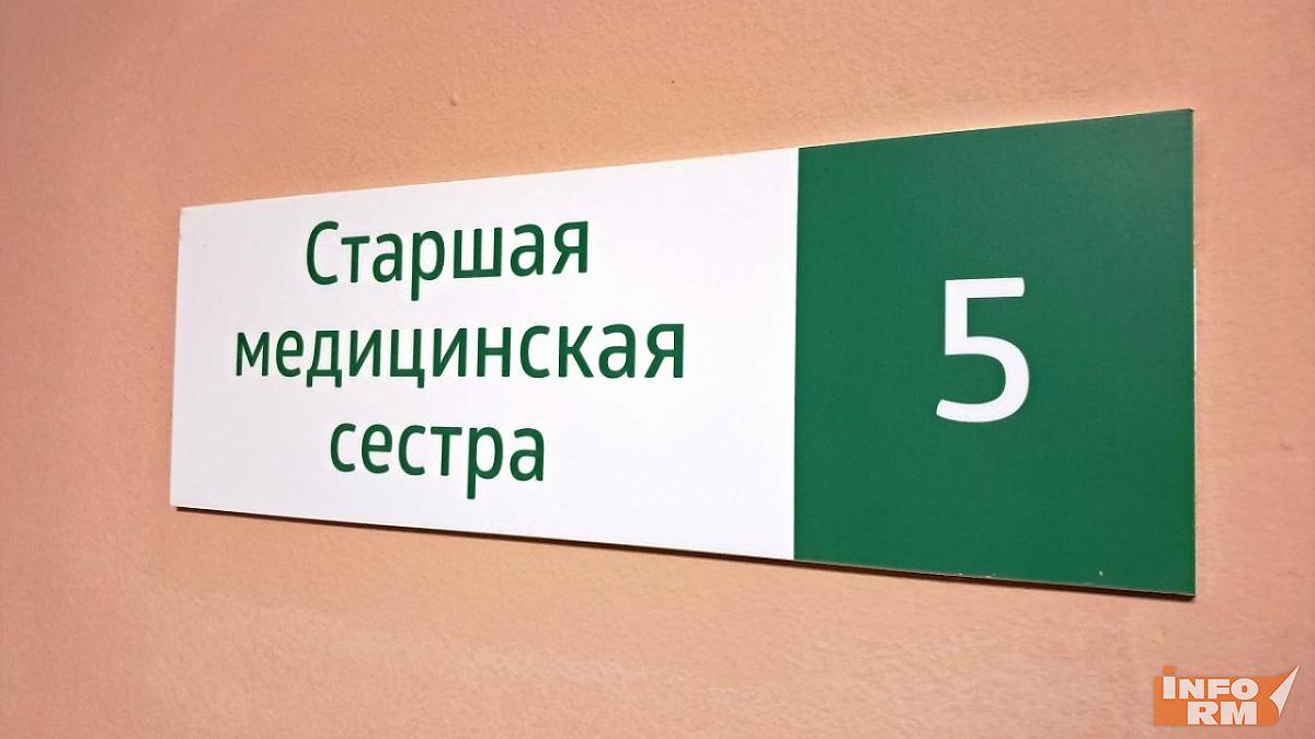 Медики Мордовии могут анонимно рассказать о проблемах на работе 