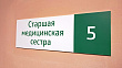 Медики Мордовии могут анонимно рассказать о проблемах на работе 